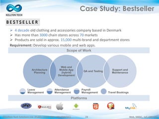 ©Kellton Tech Solutions Ltd. (Public Listed. BSE : KELLTONTEC) Web, SMAC, IoT, ERP-EAI24
Case Study: Bestseller
Leave
Management
Attendance
Management
Payroll
Management Travel Bookings
Architecture
Planning
Web and
Mobile App
(hybrid)
Development
QA and Testing
Support and
Maintenance
Requirement: Develop various mobile and web apps.
Scope of Work
Platforms
 4 decade old clothing and accessories company based in Denmark
 Has more than 3000 chain stores across 70 markets
 Products are sold in approx. 15,000 multi-brand and department stores
 