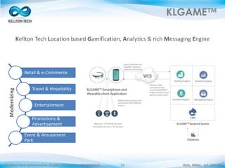 ©Kellton Tech Solutions Ltd. (Public Listed. BSE : KELLTONTEC) Web, SMAC, IoT, ERP-EAI31
KLGAME™
Kellton Tech Location based Gamification, Analytics & rich Messaging Engine
Retail & e-Commerce
Travel & Hospitality
Entertainment
Promotions &
Advertisement
Event & Amusement
Park
Modernizing
iBeacons | Thermal Sensors
Humidity Sensors | IR Sensors
 
