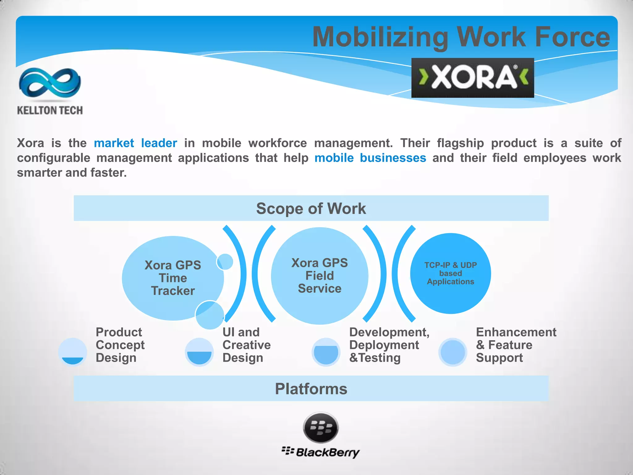Xora is the market leader in mobile workforce management. Their flagship product is a suite of
configurable management applications that help mobile businesses and their field employees work
smarter and faster.
Mobilizing Work Force
Product
Concept
Design
UI and
Creative
Design
Development,
Deployment
&Testing
Enhancement
& Feature
Support
Xora GPS
Field
Service
Xora GPS
Time
Tracker
TCP-IP & UDP
based
Applications
Scope of Work
Platforms
 