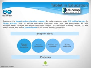 Educomp, the largest online education company in India empowers over 21.9 million learners in
32,000 schools. With 27 offices worldwide Educomp, runs over 840 pre-schools, 69 K12
schools, seven colleges, one higher education campus, 343 Vocational Training Centers, 74 Test
Prep Centers, and have 4.2 million users of our online learning properties.
Strategic
Mobile
Consulting
Product
Development
Creative and
UI Design
Quality
Assurance
Tablet in Education
Scope of Work
Platforms
A BSE listed company
 
