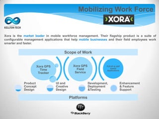 Xora is the market leader in mobile workforce management. Their flagship product is a suite of
configurable management applications that help mobile businesses and their field employees work
smarter and faster.
Mobilizing Work Force
Product
Concept
Design
UI and
Creative
Design
Development,
Deployment
&Testing
Enhancement
& Feature
Support
Xora GPS
Field
Service
Xora GPS
Time
Tracker
TCP-IP & UDP
based
Applications
Scope of Work
Platforms
 