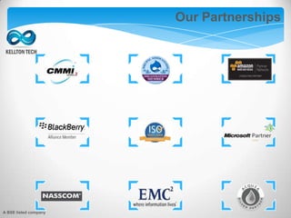 A BSE listed company
Our Partnerships
 