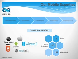 Our Mobile Expertise
Strategic Mobility Consulting Product Development UI and Creative Design
QA and Performance
Testing
Optimization, Maintenance
& Support
The Mobile Portfolio
8 Years
220Mobile
Developers
150 Customers
A BSE listed company
 