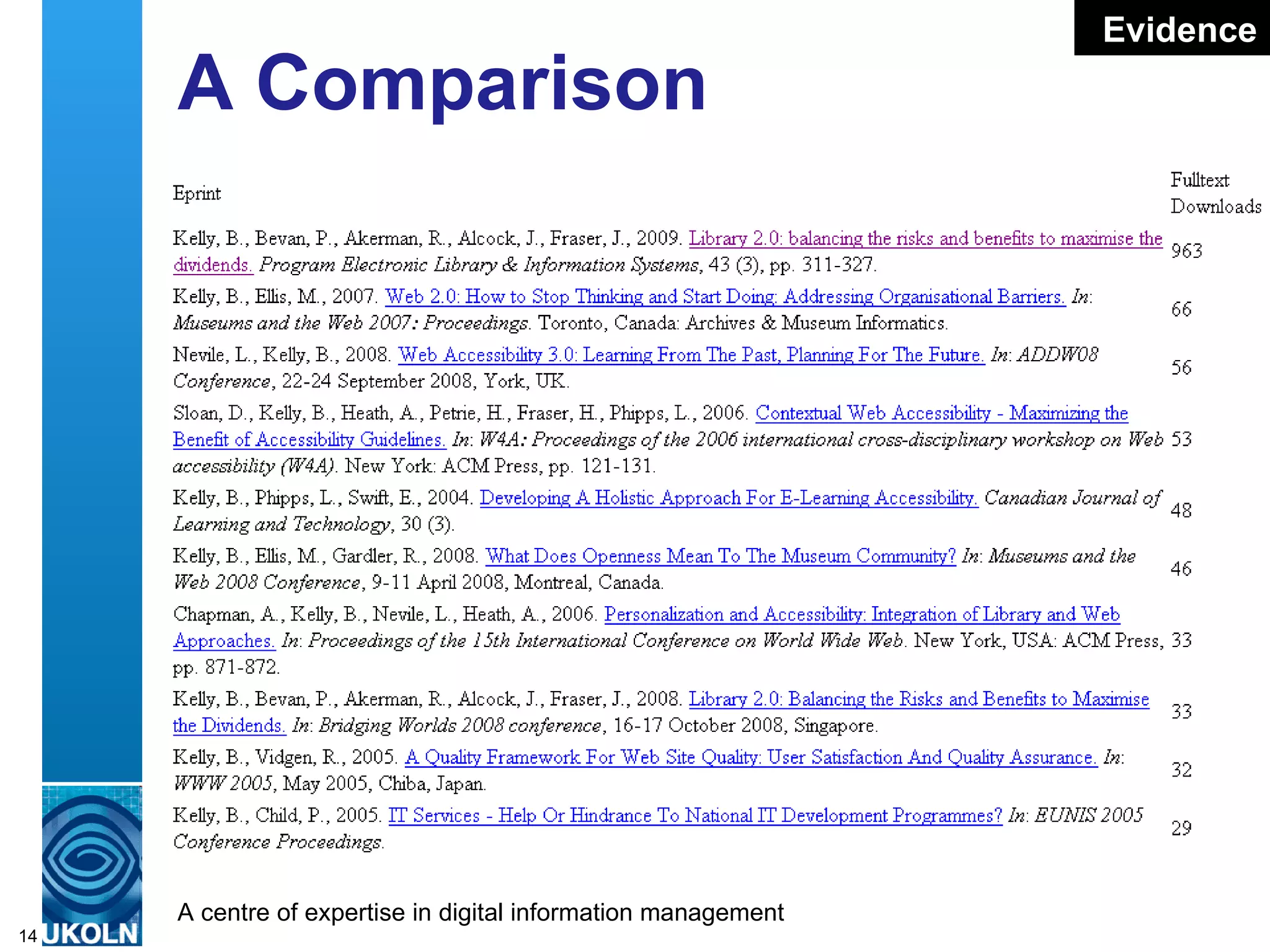 A Comparison Does a blog post generate a ten-fold increase in the number of downloads? Evidence 