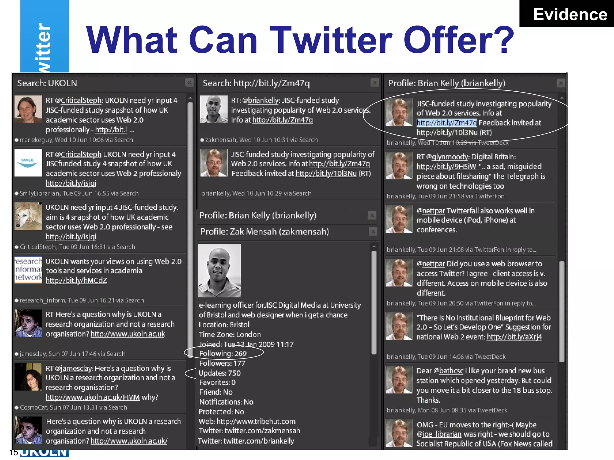 What Can Twitter Offer?  Twitter Evidence 
