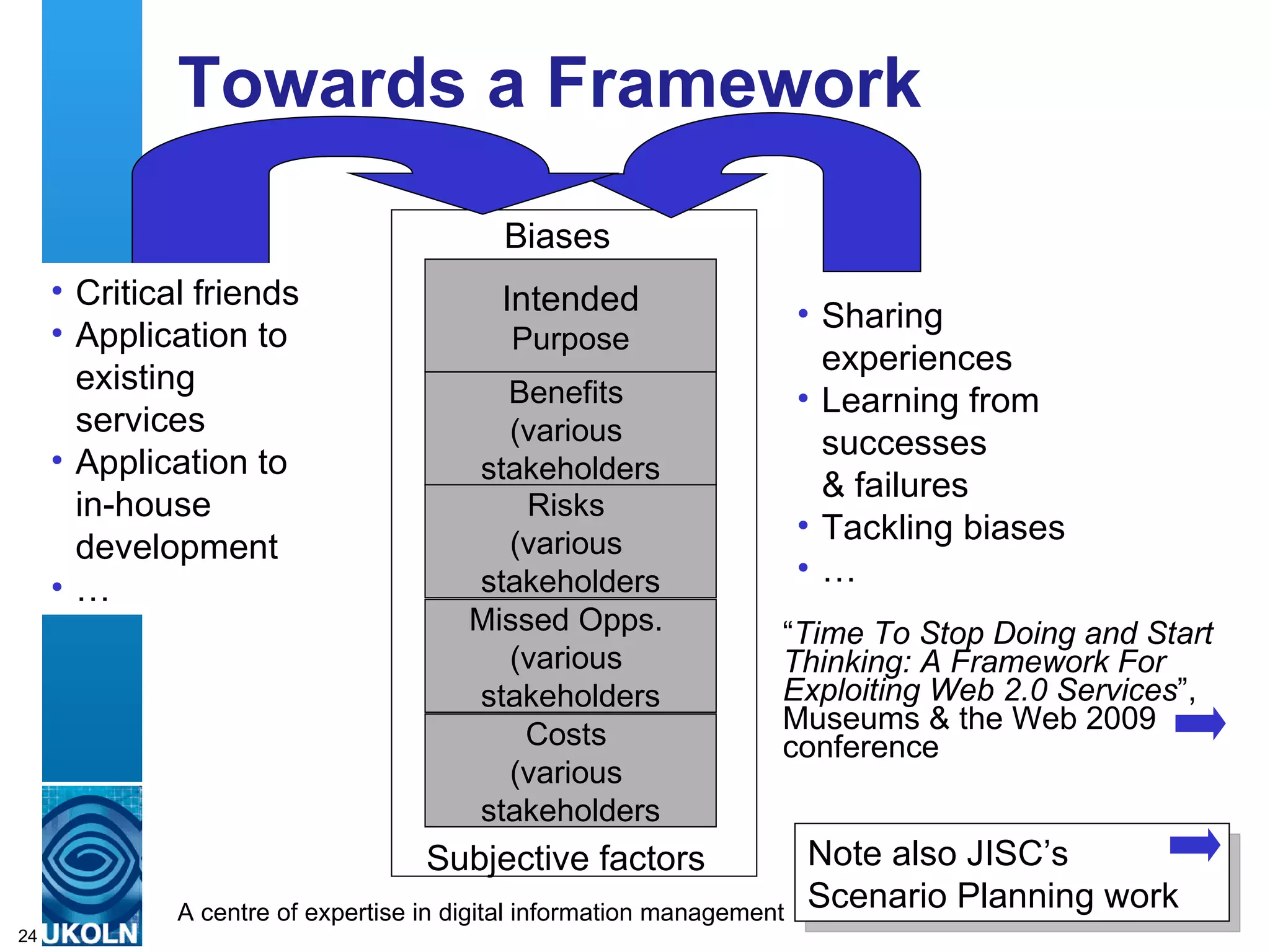Towards a Framework “ Time To Stop Doing and Start Thinking: A Framework For Exploiting Web 2.0 Services ”, Museums & the Web 2009 conference Note also JISC’s Scenario Planning work Biases Subjective factors Intended Purpose Benefits  (various  stakeholders Risks  (various  stakeholders Missed Opps.  (various  stakeholders Costs  (various  stakeholders Sharing experiences Learning from successes & failures Tackling biases … Critical friends  Application to existing services Application to in-house development … 