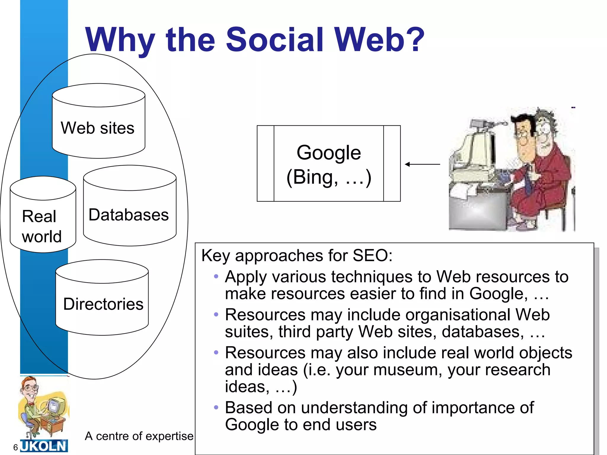 Why the Social Web?  Key approaches for SEO: Apply various techniques to Web resources to make resources easier to find in Google, … Resources may include organisational Web suites, third party Web sites, databases, … Resources may also include real world objects and ideas (i.e. your museum, your research ideas, …) Based on understanding of importance of Google to end users Databases Web sites Real  world Directories Google (Bing, …) 