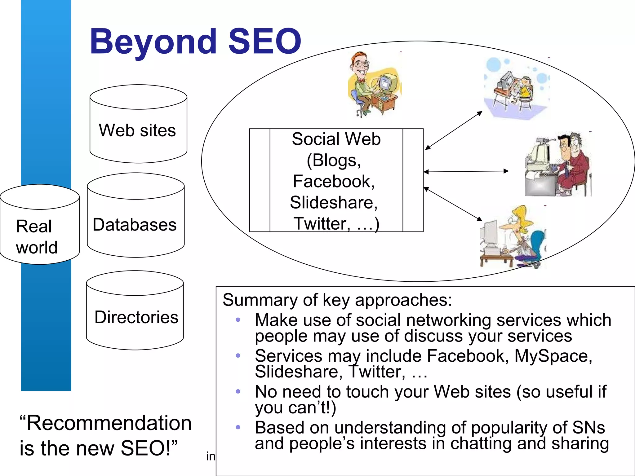 Beyond SEO Summary of key approaches: Make use of social networking services which people may use of discuss your services Services may include Facebook, MySpace, Slideshare, Twitter, … No need to touch your Web sites (so useful if you can’t!) Based on understanding of popularity of SNs and people’s interests in chatting and sharing Databases Web sites Directories Social Web (Blogs,  Facebook,  Slideshare,  Twitter, …) Real  world “ Recommendation is the new SEO!” 