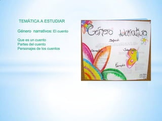 TEMÁTICA A ESTUDIAR

Género narrativos: El cuento

Que es un cuento
Partes del cuento
Personajes de los cuentos
 