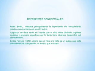 REFERENTES CONCEPTUALES:


Frank Smith, destaca principalmente la importancia del conocimiento
previo o conocimiento del mundo lector.
Vygotsky, se debe tener en cuenta que el niño tiene distintos orígenes
sociales y procesos cognitivos por lo tanto tiene diversos desarrollos del
conocimiento,.
Emilia Ferreiro (1979), afirma que el niño o la niña es un sujeto que trata
activamente de comprender el mundo que lo rodea.
 