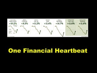 One Financial Heartbeat 