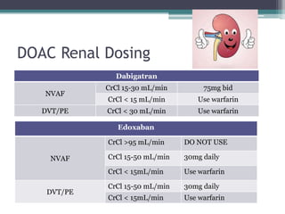 Example Of Doac Kelly-DOAC_overview_2017_fo.pptx