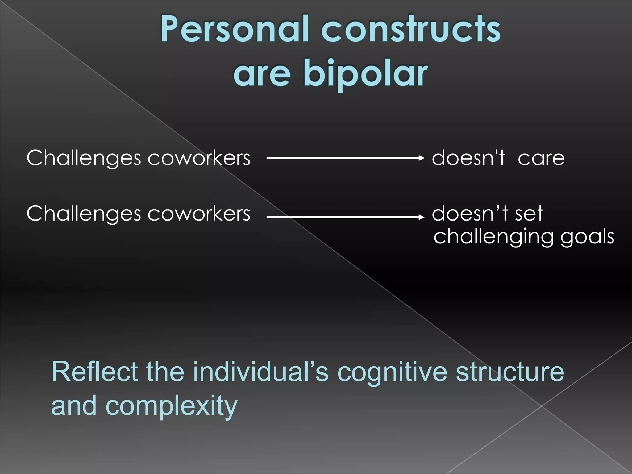 Challenges coworkers              doesn't care

Challenges coworkers              doesn’t set
                                  challenging goals




  Reflect the individual’s cognitive structure
  and complexity
 