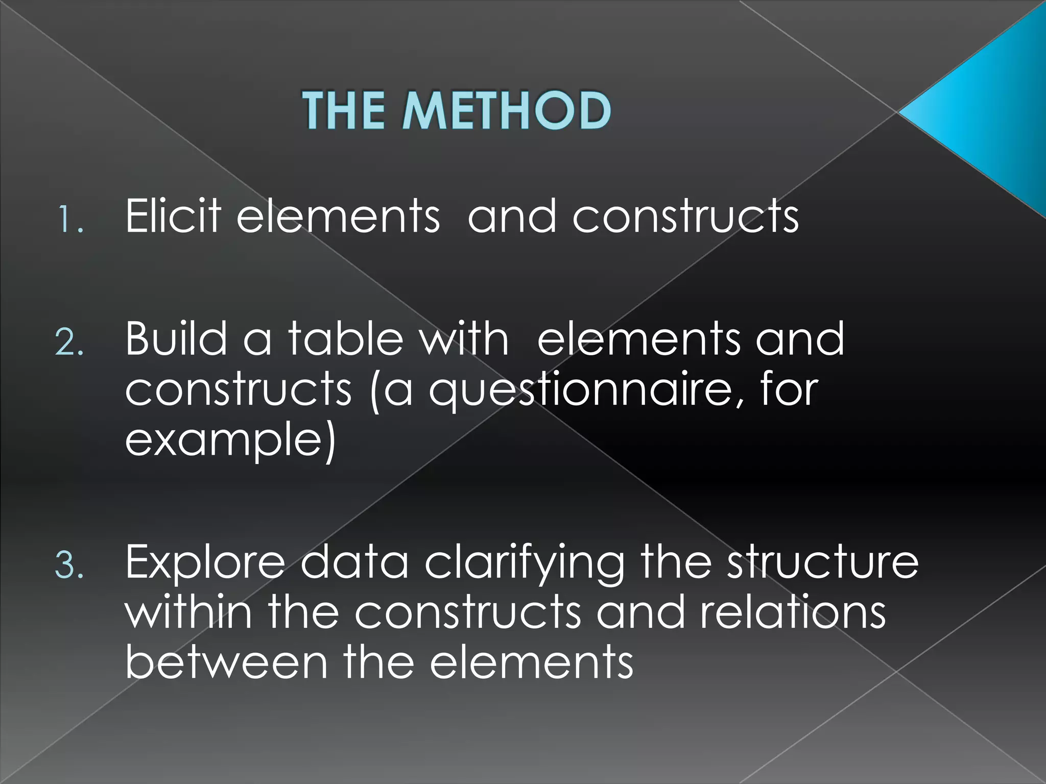 1.   Elicit elements and constructs

2.   Build a table with elements and
     constructs (a questionnaire, for
     example)

3.   Explore data clarifying the structure
     within the constructs and relations
     between the elements
 