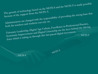 The growth of technology based on the NETS-S and the NETS-T is made possible  because of the support from the NETS-A.  Administrators are charged with the responsibility of providing the strong base that  both the teachers and students can rely on.  Visionary Leadership, Digital Age Culture, Excellence in Professional Practice,  Systematic Improvement and Digital Citizenship are the keys behind the driving force which is taking us through this fast paced digital movement.  NETS-S NETS-A NETS-T 