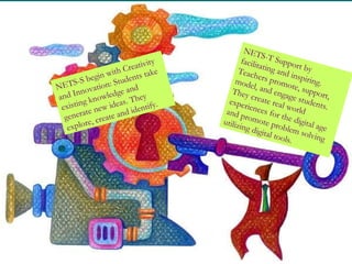NETS-S begin with Creativity and Innovation: Students take existing knowledge and generate new ideas. They explore, create and identify. NETS-T Support by facilitating and inspiring.  Teachers promote, support, model, and engage students. They create real world experiences for the digital age and promote problem solving utilizing digital tools.  