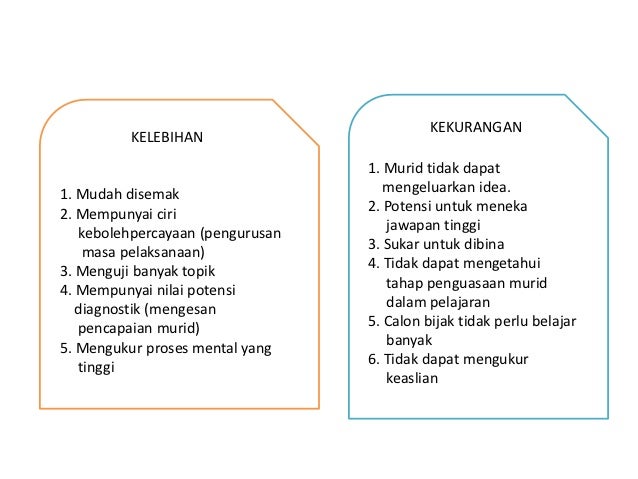 Contoh Soalan Subjektif Respon Terhad - nKebaya