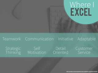 Where I 
Excel 
Teamwork Communication Initiative Adaptable 
Self 
Motivation 
Detail 
Oriented 
Strategic 
Thinking 
Customer 
Service 
http://pixabay.com/en/keyboard-type-computer-computing-498396/ 
 