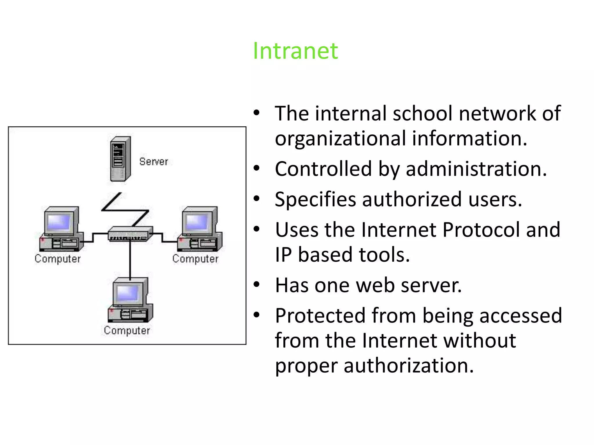 IntranetThe internal school network of organizational information.Controlled by administration. Specifies authorized users. Uses the Internet Protocol and IP based tools.Has one web server.Protected from being accessed from the Internet without proper authorization. 