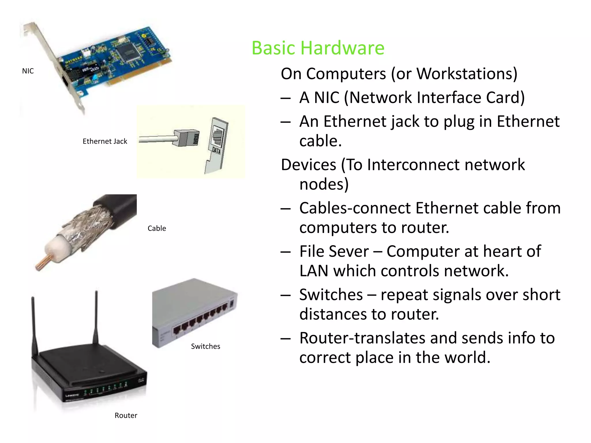 Basic HardwareOn Computers (or Workstations)A NIC (Network Interface Card)An Ethernet jack to plug in Ethernet cable.Devices (To Interconnect network nodes)Cables-connect Ethernet cable from computers to router.File Sever – Computer at heart of LAN which controls network.Switches – repeat signals over short distances to router. Router-translates and sends info to correct place in the world.NICEthernet JackCableSwitchesRouter