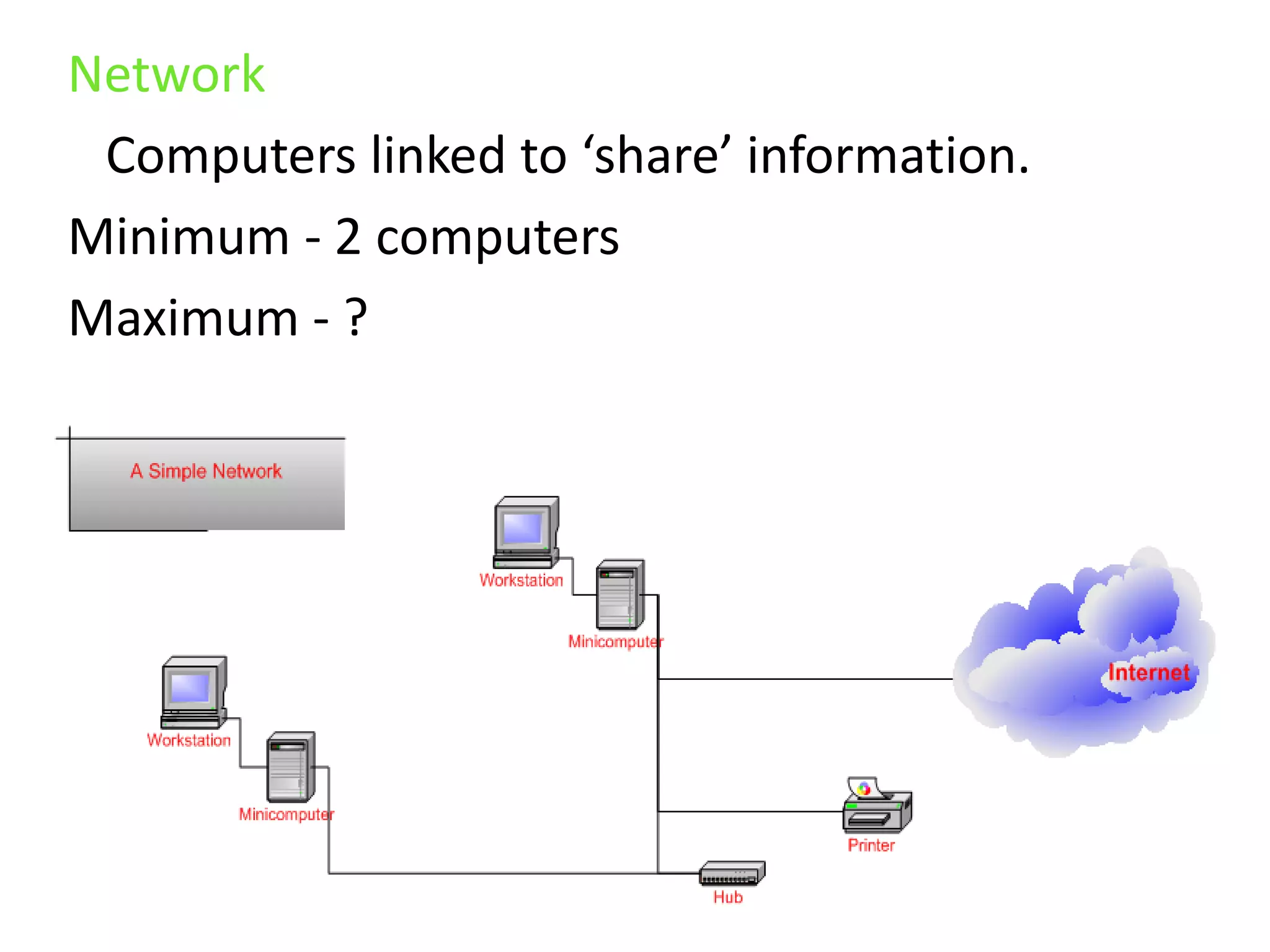 Network   Computers linked to ‘share’ information.Minimum - 2 computersMaximum - ?