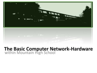 The Basic Computer Network-Hardware    within Mountain High School 