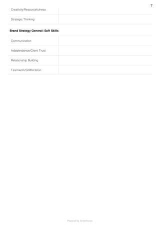 Creativity/Resourcefulness
Strategic Thinking
Brand Strategy General: Soft Skills
Communication
Independence/Client Trust
Relationship Building
Teamwork/Collboration
7
Powered by Greenhouse
 