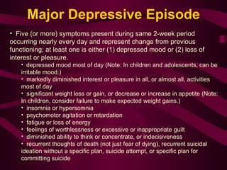 Major Depressive Episode Five (or more) symptoms present during same 2-week period occurring nearly every day and represent change from previous functioning; at least one is either (1) depressed mood or (2) loss of interest or pleasure.  depressed mood most of day (Note: In children and adolescents, can be irritable mood.) markedly diminished interest or pleasure in all, or almost all, activities most of day significant weight loss or gain, or decrease or increase in appetite (Note: In children, consider failure to make expected weight gains.) insomnia or hypersomnia psychomotor agitation or retardation fatigue or loss of energy feelings of worthlessness or excessive or inappropriate guilt  diminished ability to think or concentrate, or indecisiveness recurrent thoughts of death (not just fear of dying), recurrent suicidal ideation without a specific plan, suicide attempt, or specific plan for committing suicide 