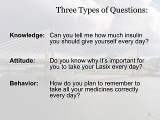 Knowledge: Can you tell me how much insulin
you should give yourself every day?
Attitude: Do you know why it’s important for
you to take your Lasix every day?
Behavior: How do you plan to remember to
take all your medicines correctly
every day?
Three Types of Questions:
15
 