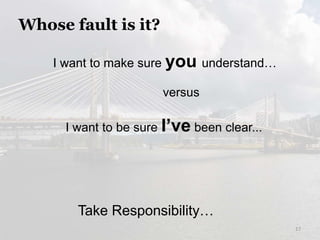 Take Responsibility…
I want to make sure you understand…
Whose fault is it?
17
versus
I want to be sure I’ve been clear...
 