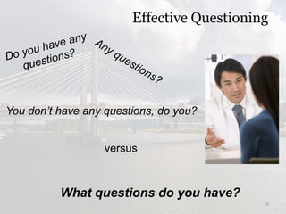 What questions do you have?
You don’t have any questions, do you?
Effective Questioning
versus
19
 