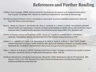 References and Further Reading
5 Million Lives Campaign. (2008). Getting started kit: Improved care for patients with congestive heart failure
how-to guide. Cambridge, MA: Institute for Healthcare Improvement. (Available at www.ihi.org)
The Advisory Board Company. (2011). Innovating on 'teach-back' to prevent avoidable readmissions. Retrieved
from The Advisory Board Company.
Brach C., Dreyer, B., Schyve, P., Hernandez L.M., Baur, C., Lemerise, A. J., Parker, R. (2012). Ten attributes of health
literate health care organizations. Institute of Medicine Roundtable on Health Literacy. Retrieved from: http://
www.iom.edu/~/media/Files/Perspectives-Files/2012/Discussion-Papers/BPH_HLit_Attributes.pdf
Centers for Disease Control and Prevention (2009). Simply put: A guide for creating easy-to-understand
materials. Third Edition. Atlanta, GA. Retrieved from http://stacks.cdc.gov/view/cdc/11938/
DeWalt D. A., Callahan, L.F., Hawk, V. H., Broucksou, K. A., Hink, A., Rudd, R., & Brach, C. (April 2010). Health
Literacy Universal Precautions Toolkit. Rockville, MD: Agency for Healthcare Research and Quality. AHRQ
Publication No. 10-0046-EF. Retrieved from http://www.ahrq.gov/qual/literacy/index.html
Fidyk, L., Ventura, K. & Green, K. (2014). Teaching nurses how to teach: Strategies to enhance the quality of patient
education. Journal for Nurses in Professional Development, 30(5): 248-253.
Healthcare Benchmarks and Quality Improvement. (December, 2010). Readmission rates for HF reduced by 30%.
Volume 17(12), p.137-138. Retrieved from http://www.henryfordconnect.com/documents/Sladen
%20Library/HBQI-December2010.pdf
24
 