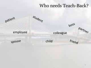 Who needs Teach-Back?
employee colleague
child
3
 