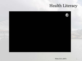 Health Literacy
Weiss, B.D. (2007) 5
 