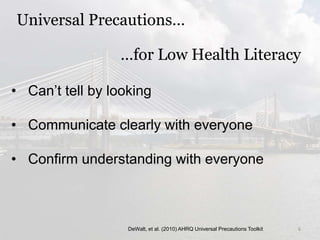 …for Low Health Literacy
• Can’t tell by looking
• Communicate clearly with everyone
• Confirm understanding with everyone
Universal Precautions…
DeWalt, et al. (2010) AHRQ Universal Precautions Toolkit 6
 