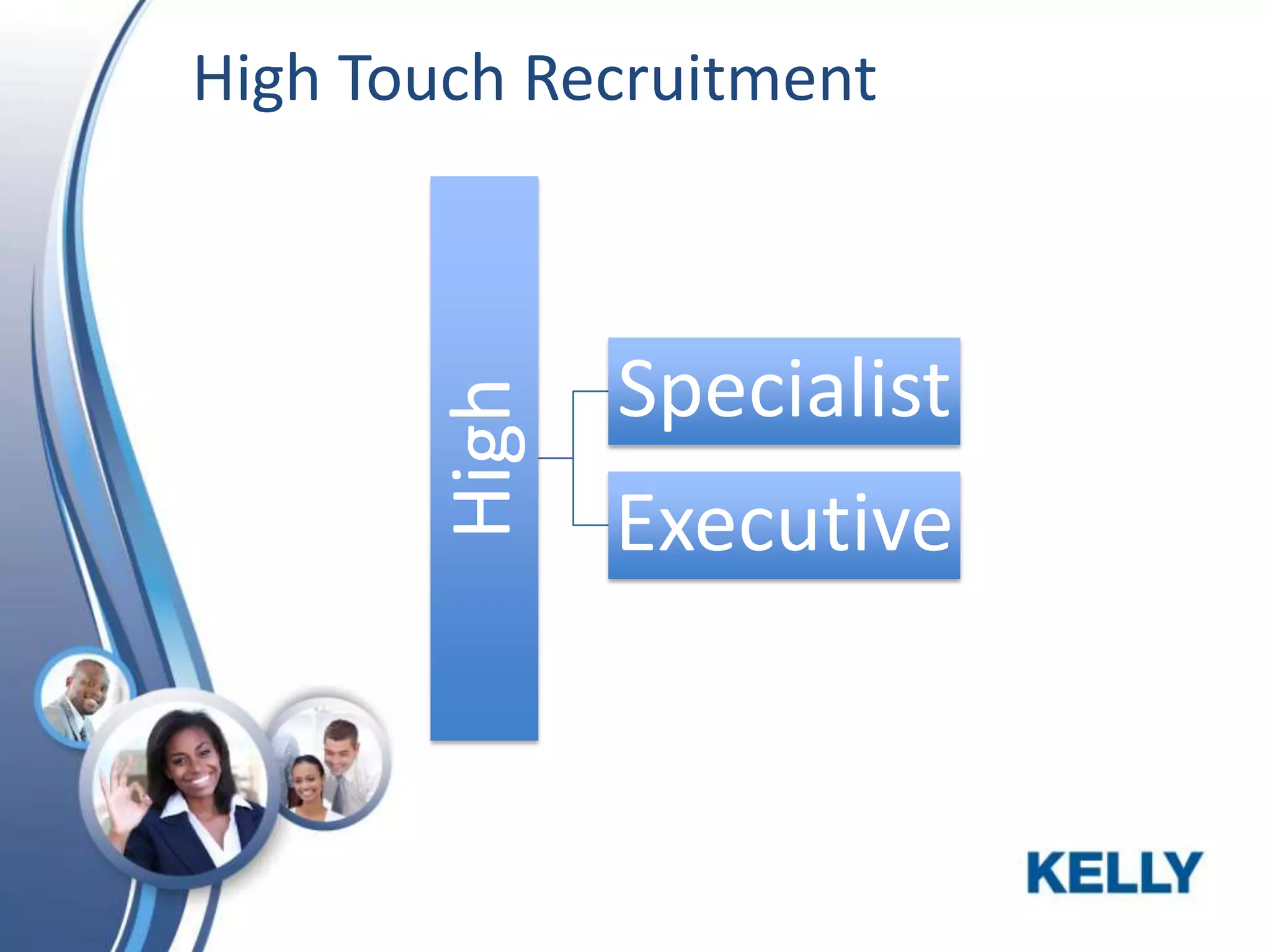 High

High Touch Recruitment

Specialist
Executive

 