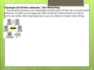 Topología de Estrella cableada / Star-Wired Ring
Físicamente parece una topología estrella pero el tipo de concentrador
utilizado, la MAU se encarga de interconectar internamente la red en
forma de anillo. Esta topología es la que se utiliza en redes Token-Ring.
 