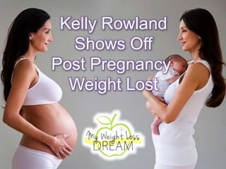 Kelly Rowland
Shows Off
Post Pregnancy
Weight Lost
 