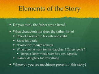 Elements of the Story

 Do you think the father was a hero?

 What characteristics does the father have?
     Role of a...