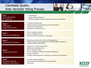 Candidate Quality Kelly Services’ Hiring Process ,[object Object],[object Object],[object Object],[object Object],[object Object],[object Object],[object Object],[object Object],[object Object],[object Object],[object Object],[object Object],[object Object],[object Object],[object Object],[object Object],[object Object],[object Object],[object Object],[object Object],[object Object],Step 1 Greet and Qualify the Applicant Step 2 Administer  Employment Forms Step 3 Interview the Applicant Step 4 Administer Evaluations Step 5 Conduct Orientation Step 6 Document and File Employee Information 