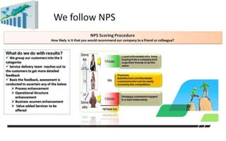 Kelly Services - India