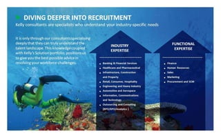 Kelly Services - India