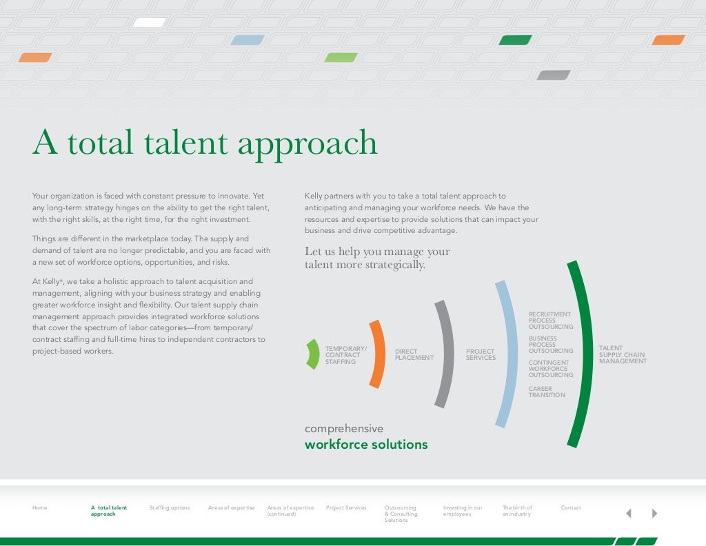 Kelly Services Solving Workforce Challenges