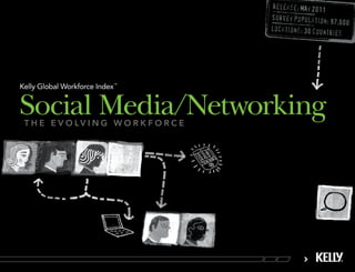 Social Media/Networking
t h e e v o lv i n g w o r k f o r c e
 