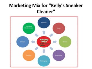 Kelly's Sneaker Cleaner