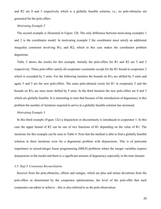 20
and R2 are 0 and 5 respectively which is a globally feasible solution, i.e., no pole-obstacles are
generated for the pole-offers.
Motivating Example 2
The second example is illustrated in Figure 12b. The only difference between motivating examples 1
and 2 is the coordinator model. In motivating example 2 the coordinator must satisfy an additional
inequality constraint involving R10 and R20 which in this case makes the coordinator problem
degenerate.
Table 3 shows the results for this example. Initially the pole-offers for R1 and R2 are 5 and 5
respectively. These pole-offers satisfy all cooperator constraints except for the R1 bound in cooperator 2
which is exceeded by 5 units. For the following iteration the bounds on R10 are shifted by 5 units and
again 5 and 5 are the new pole-offers. The same pole-obstacle exists for R1 in cooperator 2 and the
bounds on R10 are once more shifted by 5 units. In the third iteration the new pole-offers are 0 and 5
which are globally feasible. It is interesting to note that because of the introduction of degeneracy in this
problem the number of iterations required to arrive at a globally feasible solution has increased.
Motivating Example 3
In this third example (Figure 12c) a disjunction or discontinuity is introduced in cooperator 1. In this
case the upper bound of R2 can be one of two functions of R1 depending on the value of R1. The
iterations for this example can be seen in Table 4. Note that the method is able to find a globally feasible
solution in three iterations even for a degenerate problem with disjunctions. This is of particular
importance in mixed-integer linear programming (MILP) problems where the integer variables express
disjunctions in the model and there is a significant amount of degeneracy especially in the time domain.
3.5. Step 5. Consensus Reconciliation
Recover from the pole-obstacles, offsets and outages, which are plus and minus deviations from the
pole-offers as determined by the cooperator optimizations, the level of the pole-offer that each
cooperator can admit or achieve – this is also referred to as the pole-observation.
 