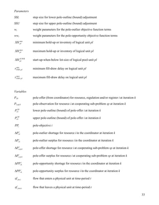 33
Parameters
SSL step size for lower pole-outline (bound) adjustment
SSU step size for upper pole-outline (bound) adjustment
wi weight parameters for the pole-outlier objective function terms
wwi weight parameters for the pole-opportunity objective function terms
min
plXH minimum hold-up or inventory of logical unit pl
max
plXH maximum hold-up or inventory of logical unit pl
SUWB
plXH start-up-when-below lot-size of logical pool-unit pl
min
pl,FDD minimum fill-draw delay on logical unit pl
max
pl,FDD maximum fill-draw delay on logical unit pl
Variables
Pi,k pole-offer (from coordinator) for resource, regulation and/or register i at iteration k
Pi,sp,k pole-observation for resource i at cooperating sub-problem sp at iteration k
LB
k,iP lower pole-outline (bound) of pole-offer i at iteration k
UB
k,iP upper pole-outline (bound) of pole-offer i at iteration k
iPP pole-objective i

 k,iP pole-outlier shortage for resource i in the coordinator at iteration k

 k,iP pole-outlier surplus for resource i in the coordinator at iteration k

 k,sp,iP pole-offer shortage for resource i at cooperating sub-problem sp at iteration k

 k,sp,iP pole-offer surplus for resource i at cooperating sub-problem sp at iteration k

 k,iPP pole-opportunity shortage for resource i in the coordinator at iteration k

 k,iPP pole-opportunity surplus for resource i in the coordinator at iteration k
t,jinxf flow that enters a physical unit at time-period t
t,joutxf flow that leaves a physical unit at time-period t
 