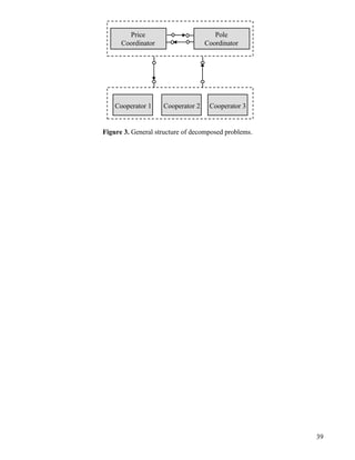 39
Pole
Coordinator
Price
Coordinator
Cooperator 2 Cooperator 3Cooperator 1
Figure 3. General structure of decomposed problems.
 