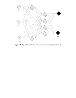 54
S11
S12
S13
P1
P12
T11
T12
T13
T14
T15
T16
Figure 18. Physical connectivity of local off-site sub-problem (cooperator 1).
 