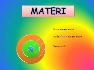 MATERI
   Hukum gravitasi newton

   Struktur hukum gravitasi newton

   Gaya tak sentuh
 
